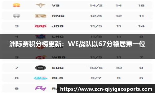 奇异果体育首页