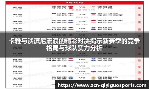 卡雅与淡滨尼流浪的精彩对决揭示新赛季的竞争格局与球队实力分析